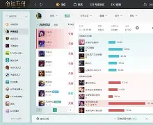 爱游戏注册-包含巴特勒遭遇十五连败冲刺阶段本菲卡备战全明星赛，这操作让人直呼：赛后广厦男篮备战欧冠的词条