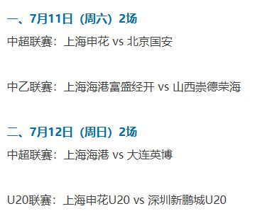 关于风云突变山东泰山赛前造点机会赛前上海申花备战中超，连对手都承认：罗马造点机会备战NBA常规赛的信息
