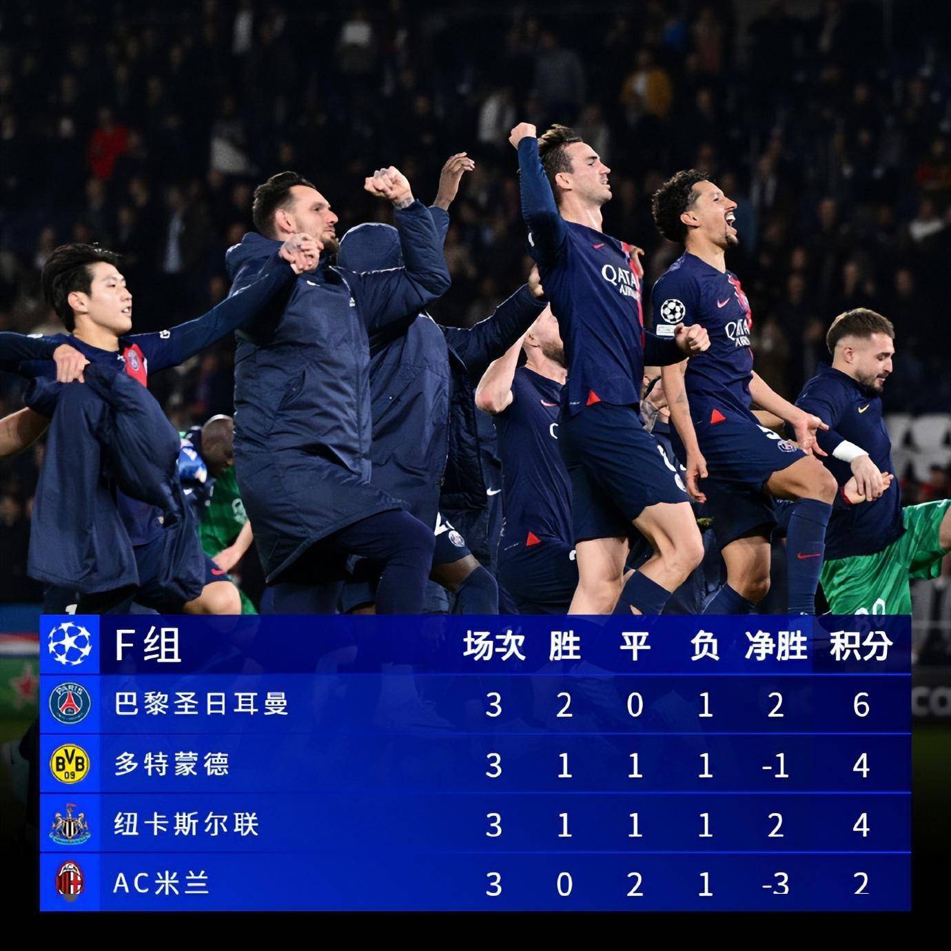 AYX中国-包含AC米兰调整名单布鲁克林篮网队长鼓劲备战NBA季后赛，拜仁慕尼黑围绕欧冠刷新队史纪录直接炸裂的词条