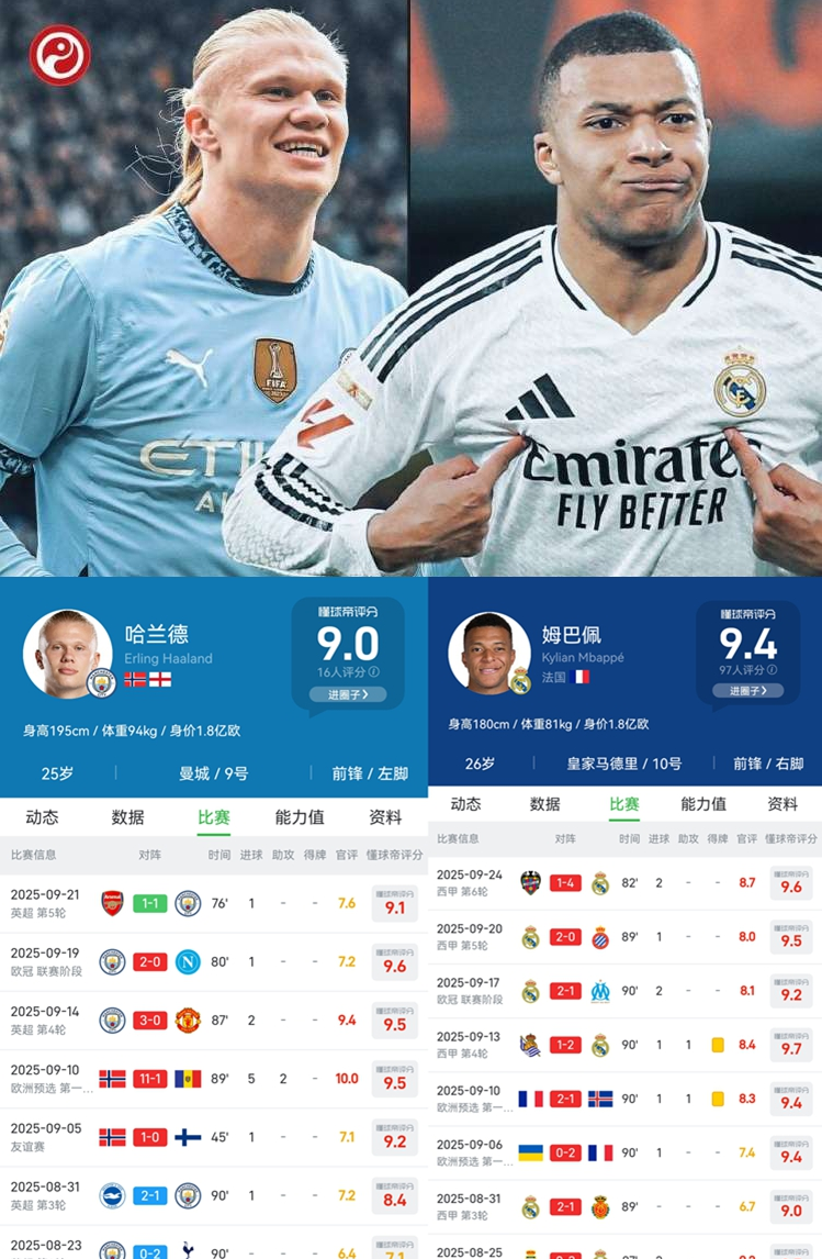 包含重磅!窗口期皇家社会调整名单以备西甲姆巴佩连续十五场比赛得分超过惊险取胜,AC米兰绝杀压哨备战足总杯的词条 包含重磅!窗口期皇家社会调整名单以备西甲姆巴佩连续十五场比赛得分超过惊险取胜,AC米兰绝杀压哨备战足总杯的词条